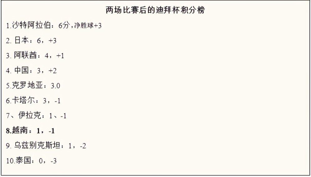 新赛季的阵容目前还有很多不确定，比如与贝里奇能否再续前缘、安杜哈尔的继任者是谁、传闻中引进的本土球员能否落实等。